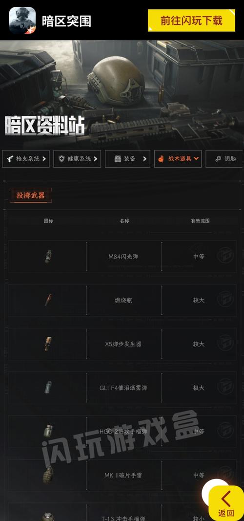 暗区突围蓝鸟辅助卡网解析：功能、用法与风险全知道_暗区突围蓝鸟辅助卡网解析：功能、用法与风险全知道_