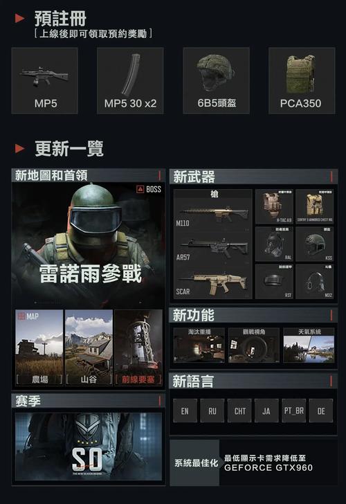 科技突破有哪些__科技突破未来