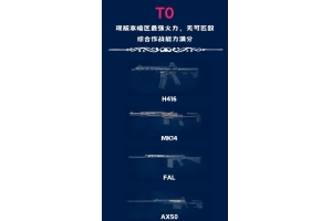 暗区突围玩家必看：开枪辅助器的潜在风险及后果分析（暗区突围玩家必看：开枪辅助器的潜在风险及后果分析）