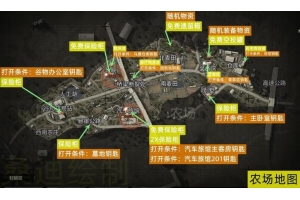 暗区突围物资搜集攻略：分布特点、搜寻方法及配置策略解析（搜集物品）