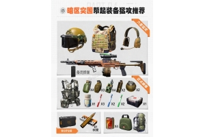 暗区突围直装辅助工具功能全解析，操作步骤与注意事项大揭秘（暗区突围直装辅助工具功能全解析，操作步骤与注意事项大揭秘）