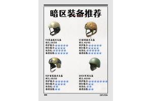 暗区装备造型独特，功能实用！暗区突围科技网站装备超赞（暗区突围装备大全）