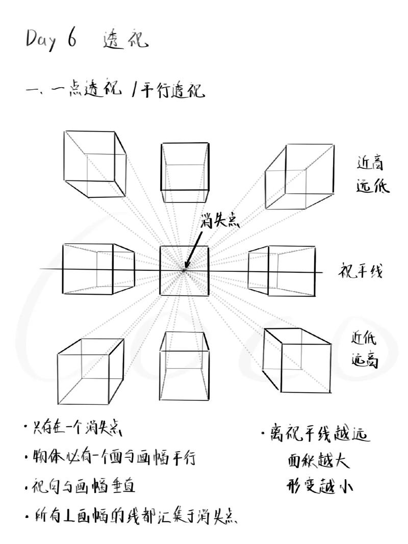 透视挂原理__透视挂有什么用